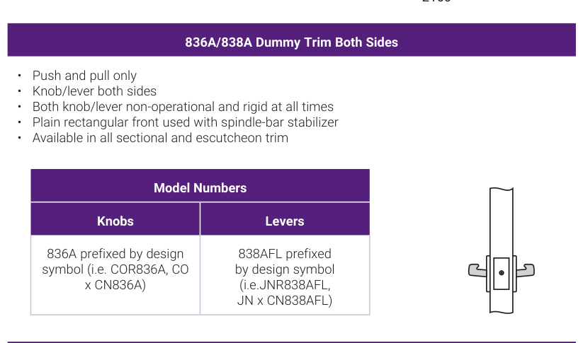 Accentra 836A/838A Dummy Trim Both Sides -- catalog function block: operating description, trim model numbers for knobs and levers, bolt throw, and the mortise lock case drawing