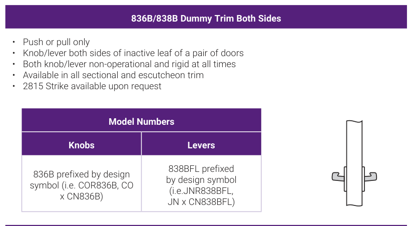 Accentra 836B/838B Dummy Trim Both Sides -- catalog function block: operating description, trim model numbers for knobs and levers, bolt throw, and the mortise lock case drawing