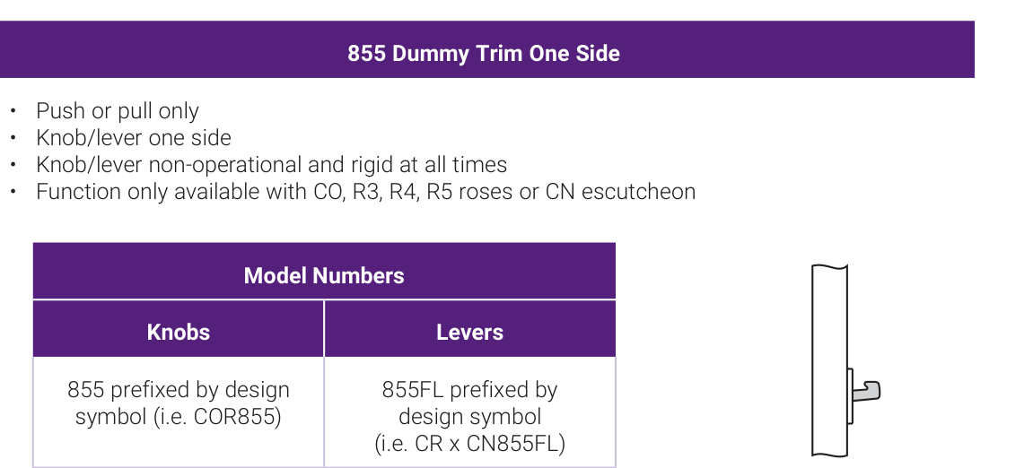 Accentra 855 Dummy Trim One Side -- catalog function block: operating description, trim model numbers for knobs and levers, bolt throw, and the mortise lock case drawing