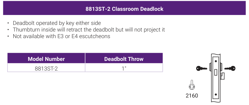 Accentra 8813ST-2 Classroom Deadlock -- catalog function block: operating description, trim model numbers for knobs and levers, bolt throw, and the mortise lock case drawing