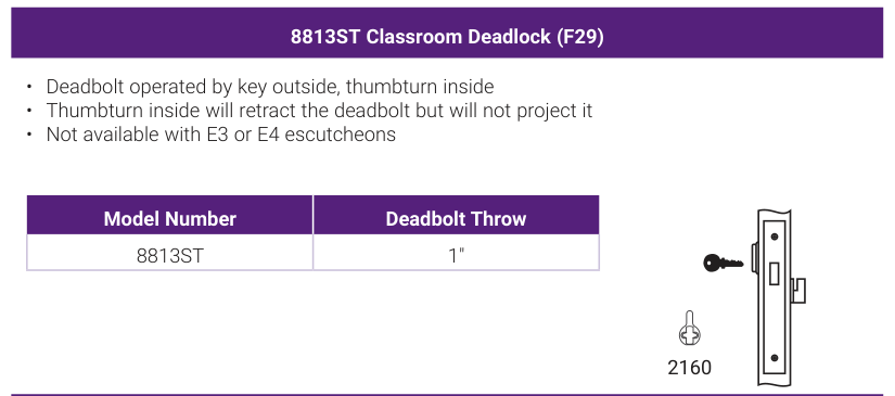 Accentra 8813ST Classroom Deadlock (ANSI/BHMA F29) -- catalog function block: operating description, trim model numbers for knobs and levers, bolt throw, and the mortise lock case drawing