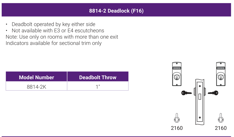 Accentra 8814-2 Deadlock (ANSI/BHMA F16) -- catalog function block: operating description, trim model numbers for knobs and levers, bolt throw, and the mortise lock case drawing