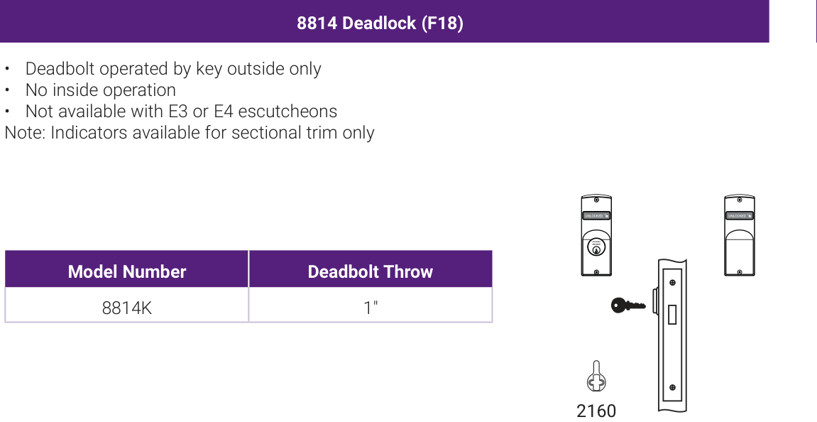 Accentra 8814 Deadlock (ANSI/BHMA F18) -- catalog function block: operating description, trim model numbers for knobs and levers, bolt throw, and the mortise lock case drawing