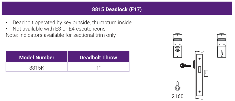 Accentra 8815 Deadlock (ANSI/BHMA F17) -- catalog function block: operating description, trim model numbers for knobs and levers, bolt throw, and the mortise lock case drawing