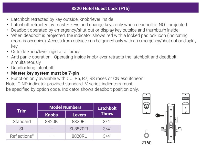 Accentra 8820 Hotel Guest Lock (ANSI/BHMA F15) -- catalog function block: operating description, trim model numbers for knobs and levers, bolt throw, and the mortise lock case drawing