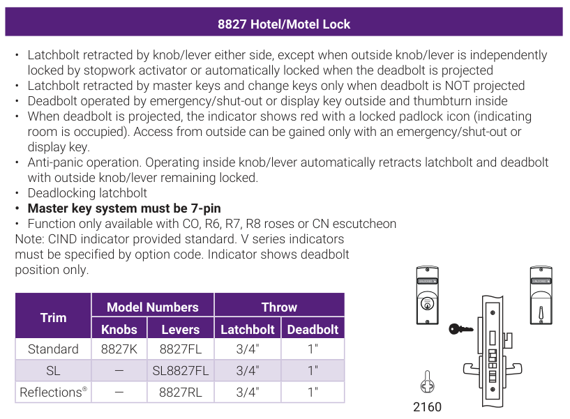 Accentra 8827 Hotel/Motel Lock -- catalog function block: operating description, trim model numbers for knobs and levers, bolt throw, and the mortise lock case drawing