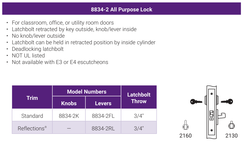 Accentra 8834-2 All Purpose Lock -- catalog function block: operating description, trim model numbers for knobs and levers, bolt throw, and the mortise lock case drawing