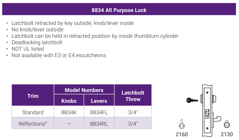 Accentra 8834 All Purpose Lock -- catalog function block: operating description, trim model numbers for knobs and levers, bolt throw, and the mortise lock case drawing