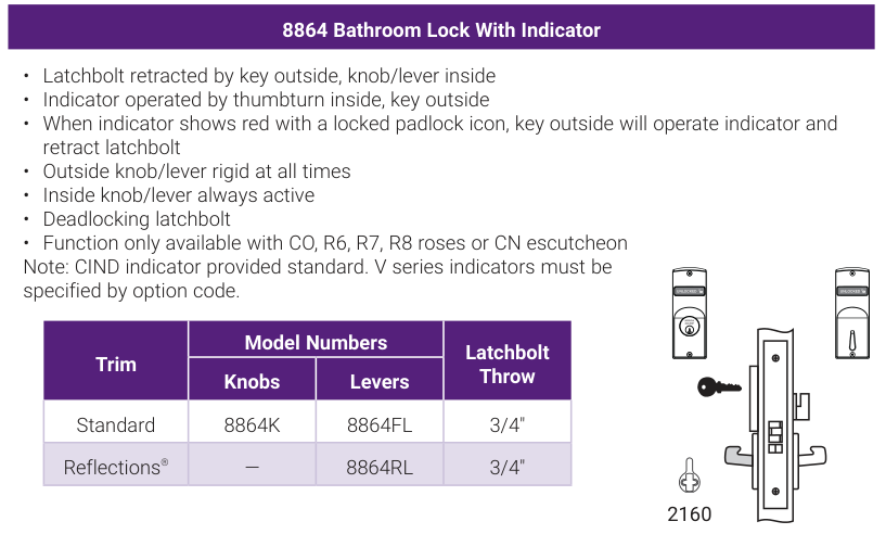 Accentra 8864 Bathroom Lock With Indicator -- catalog function block: operating description, trim model numbers for knobs and levers, bolt throw, and the mortise lock case drawing