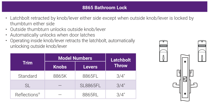 Accentra 8865 Bathroom Lock -- catalog function block: operating description, trim model numbers for knobs and levers, bolt throw, and the mortise lock case drawing