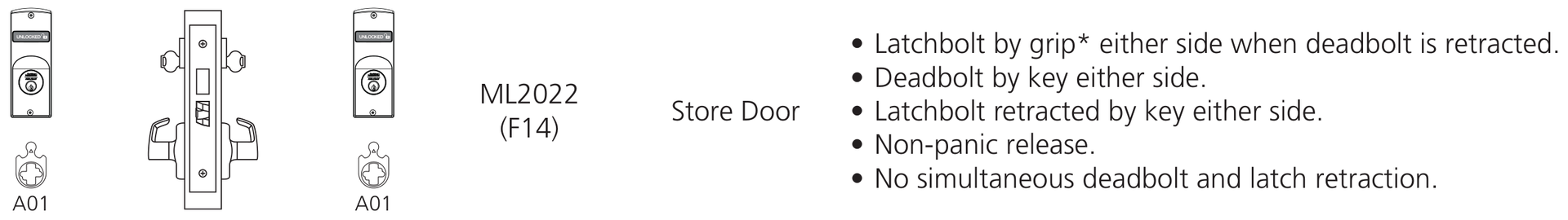 Corbin Russwin ML2022 ASP Store Door function diagram Corbin Russwin ML2022 Store Door function diagram, catalog 45300 12/25