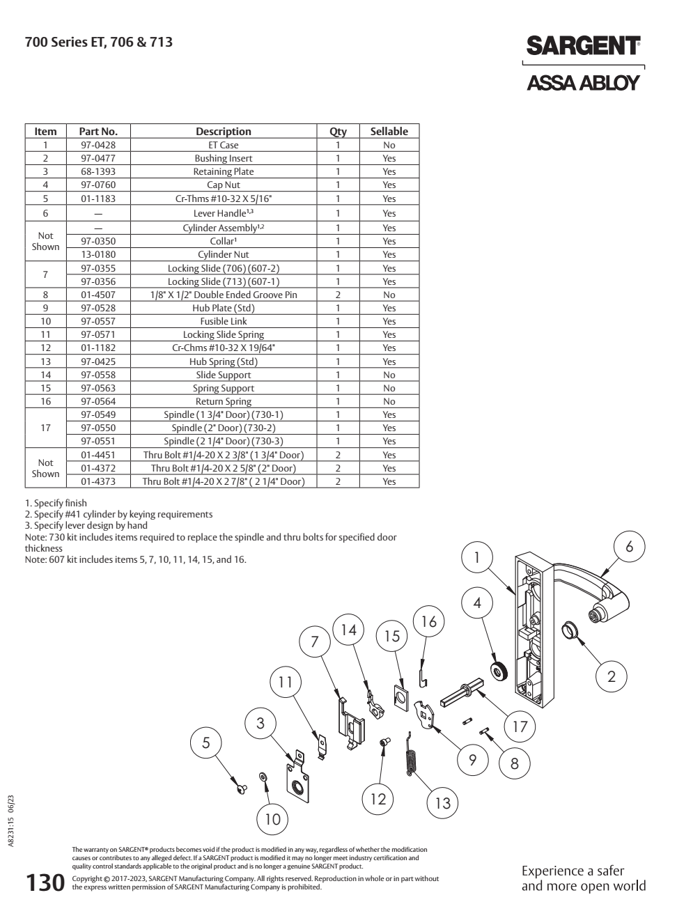 Sargent ETL Trim Parts List