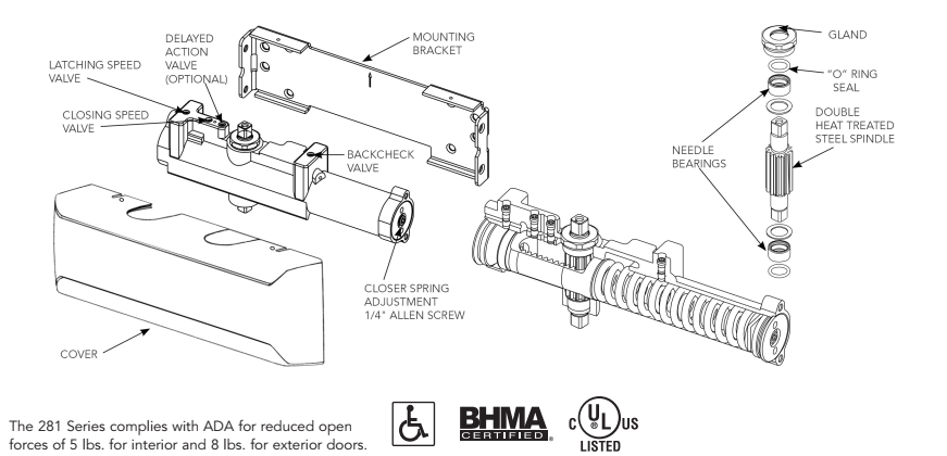 Sargent 281-UO Series Powerglide Adjustable Door Closer