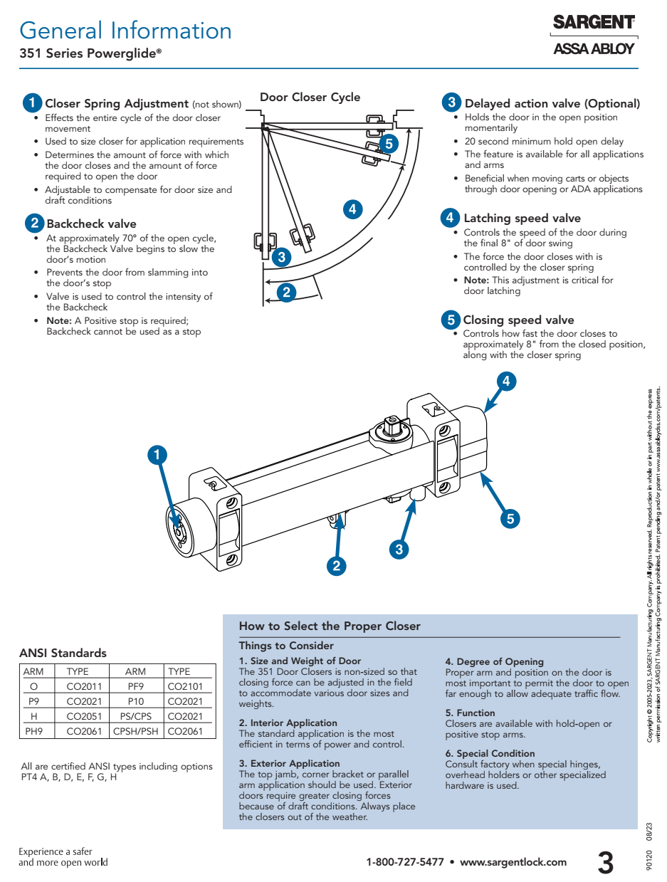 Sargent 351 UO Door Closer General Information Sargent 351 UO Door Closer General Information