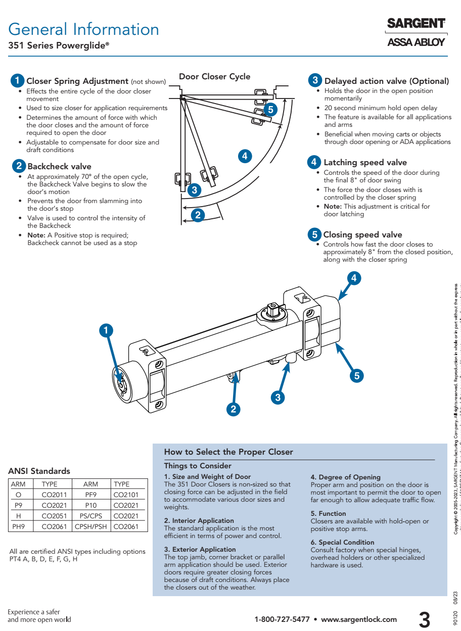 Sargent 351 Door Closer General Information