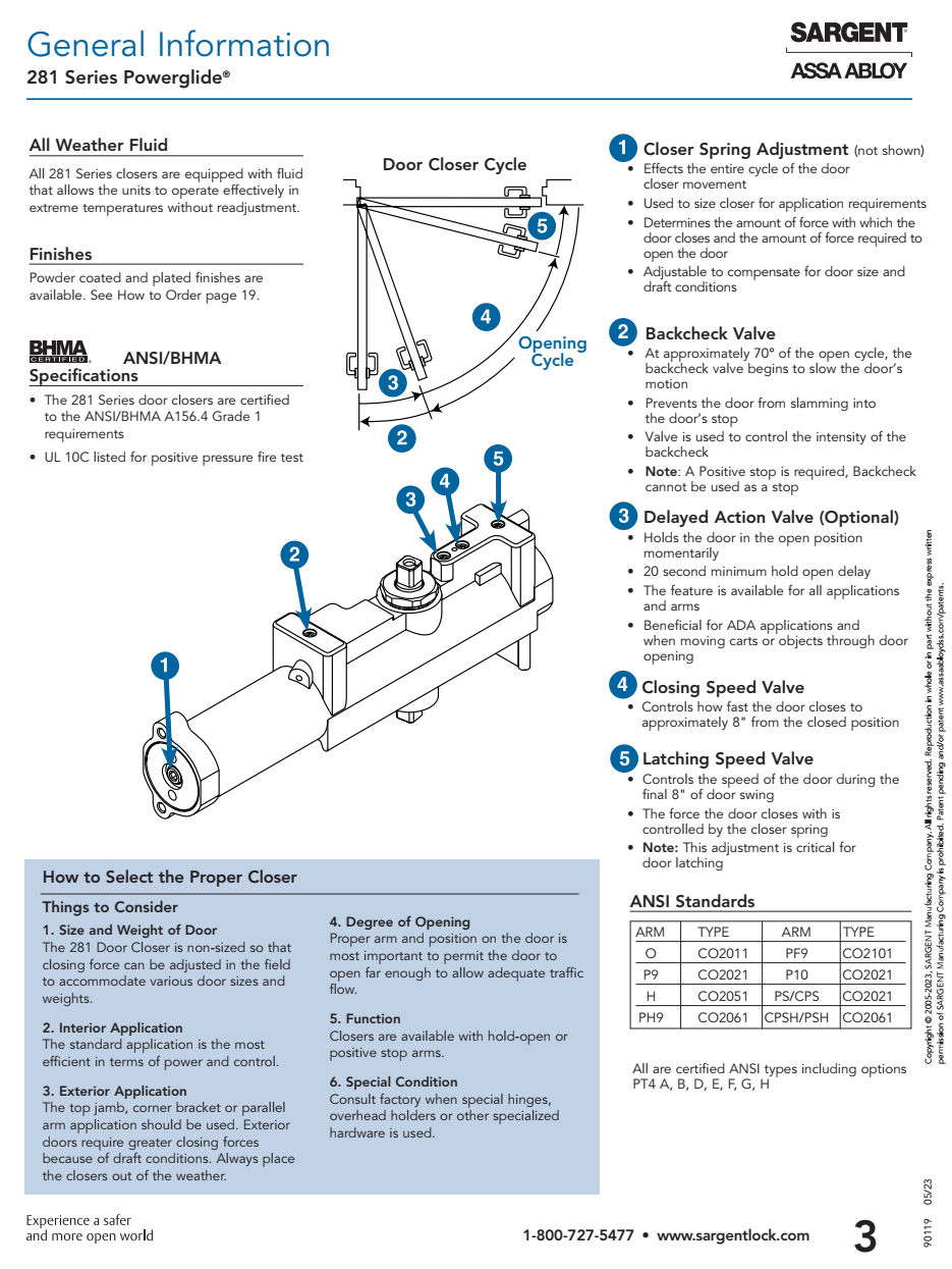 Sargent 281 Door Closer General Information