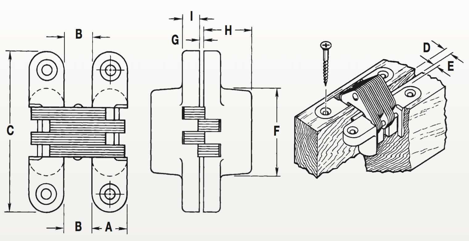 SOSS 208 Invisible Hinge Dimensions