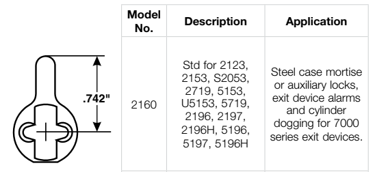Accentra 2160 Mortise Cylinder Straight Cam Details