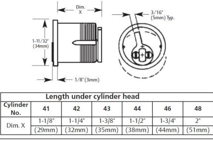 Sargent 40 series cylinder dimensions