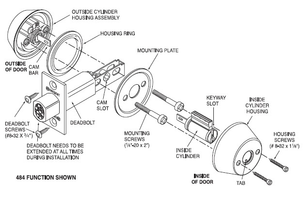 Sargent 484 diagram