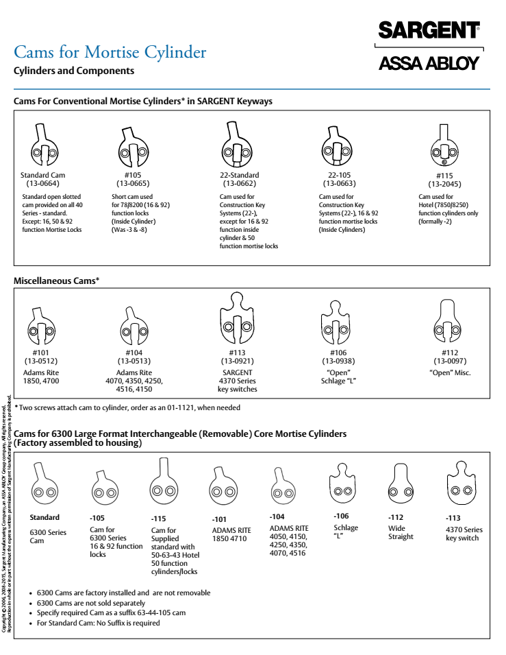 Sargent Mortise Cylinder Cams