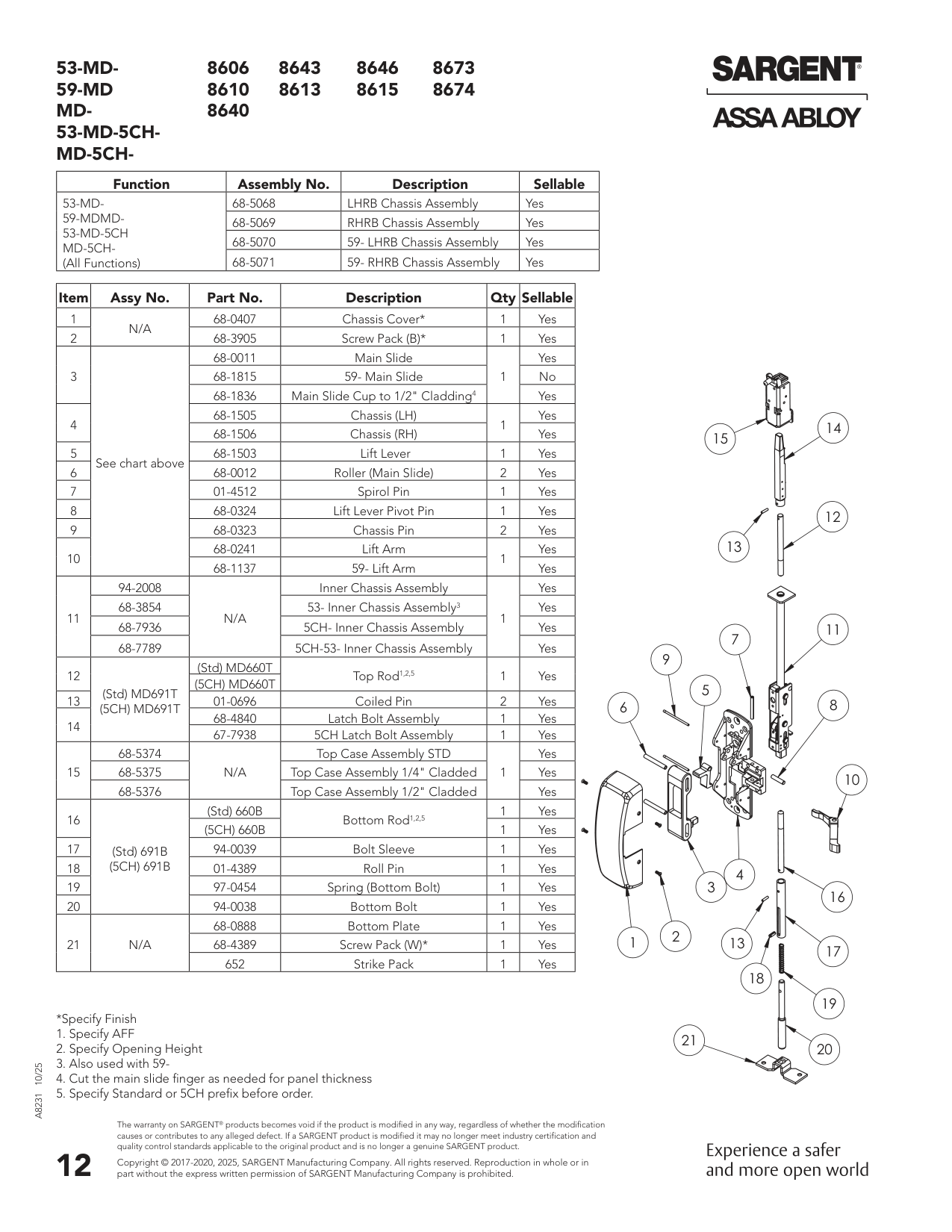 Sargent 68-5071 Chassis Assembly Parts List