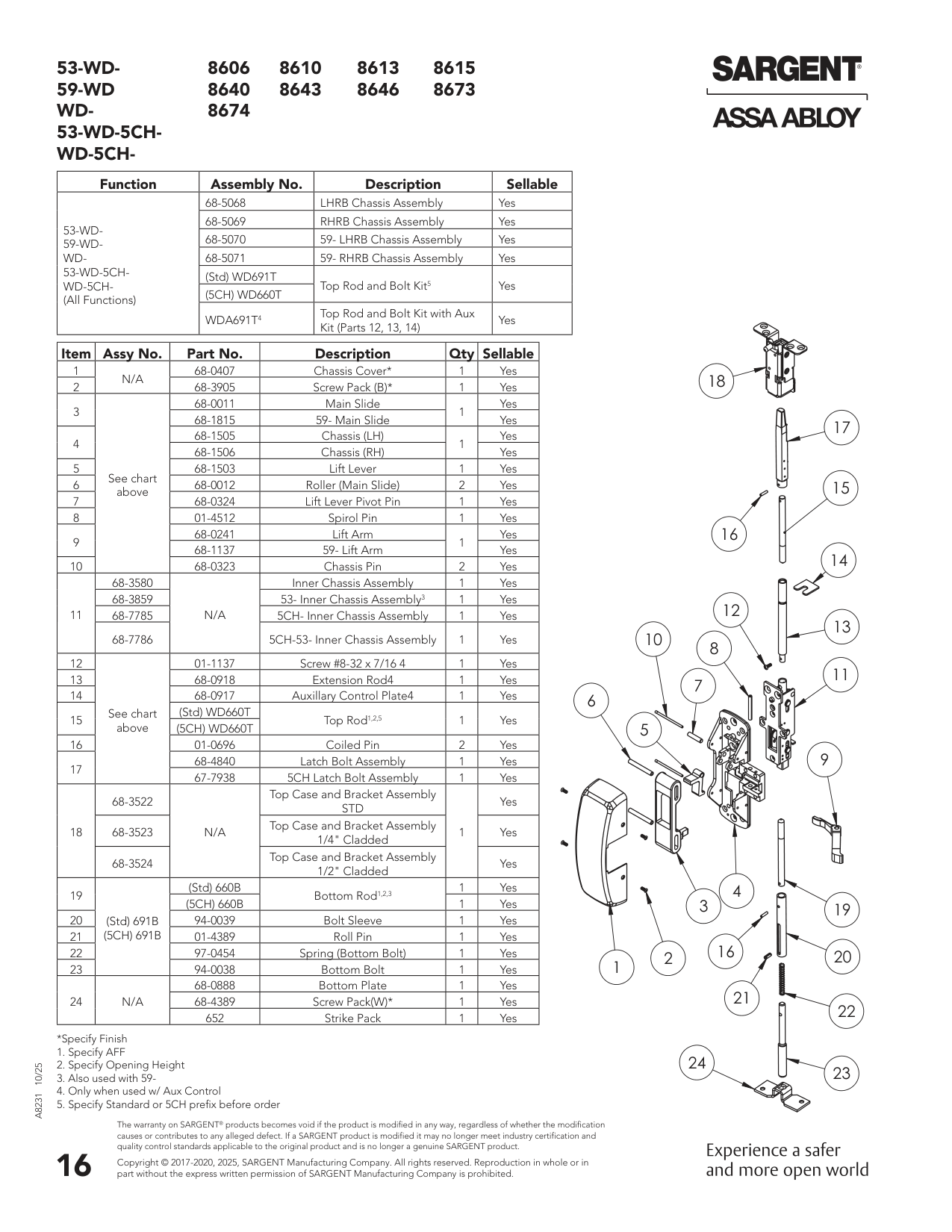 Sargent 68-0917 Part Parts List