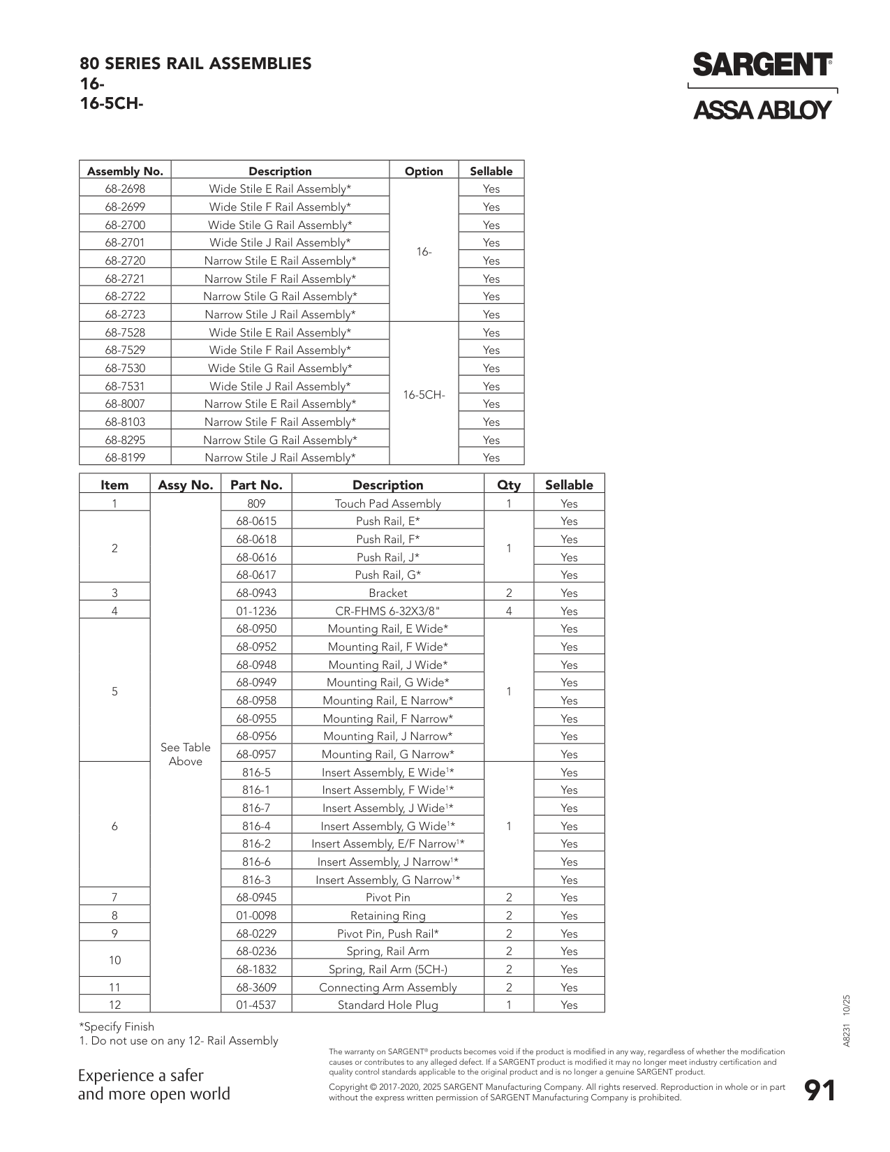 Sargent 68-2720 Assembly Parts List
