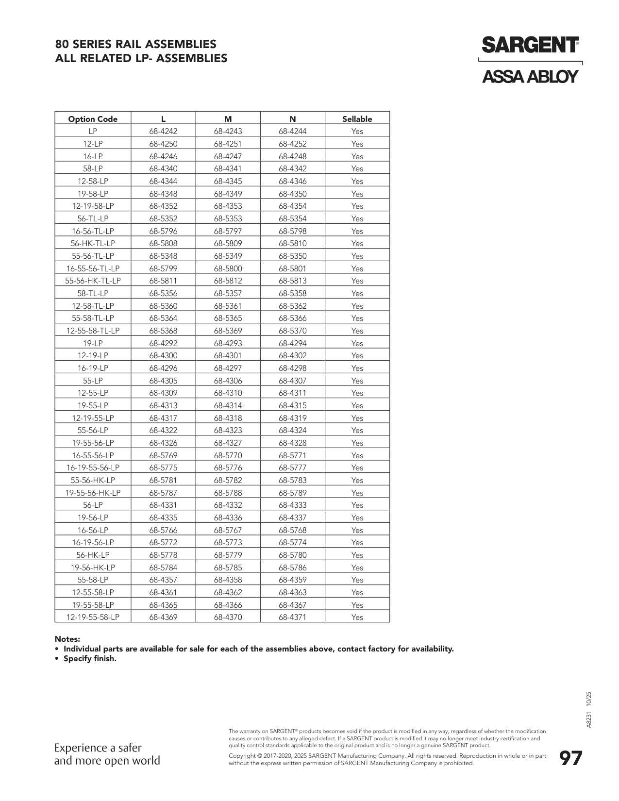 Sargent 68-4242 Part Parts List