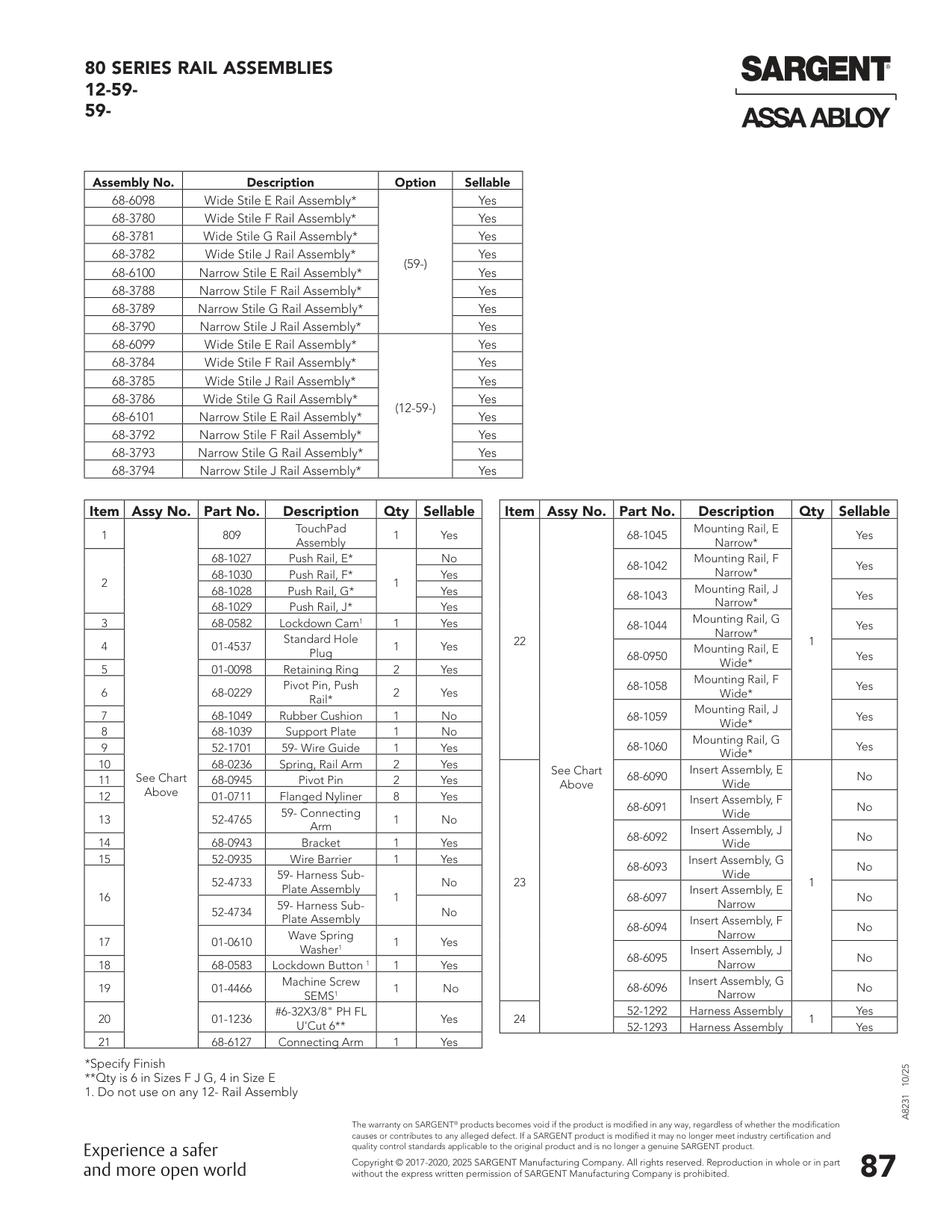 Sargent 68-3792 Assembly Parts List