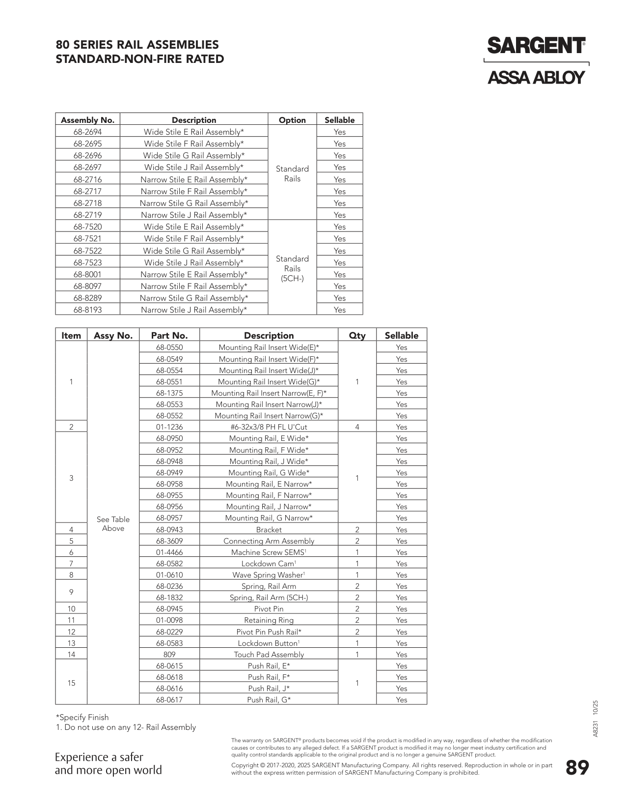 Sargent 68-2719 Assembly Parts List