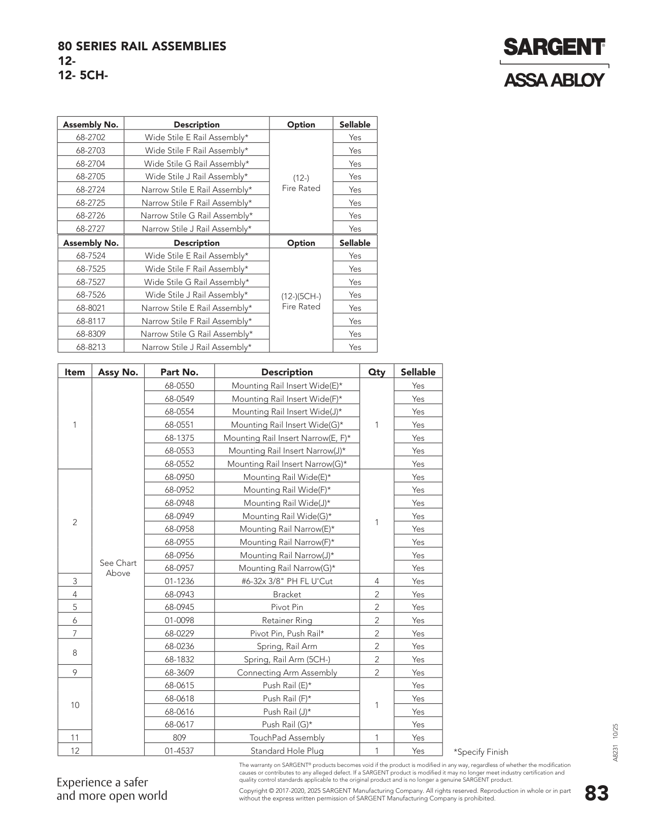 Sargent 68-2724 Assembly Parts List