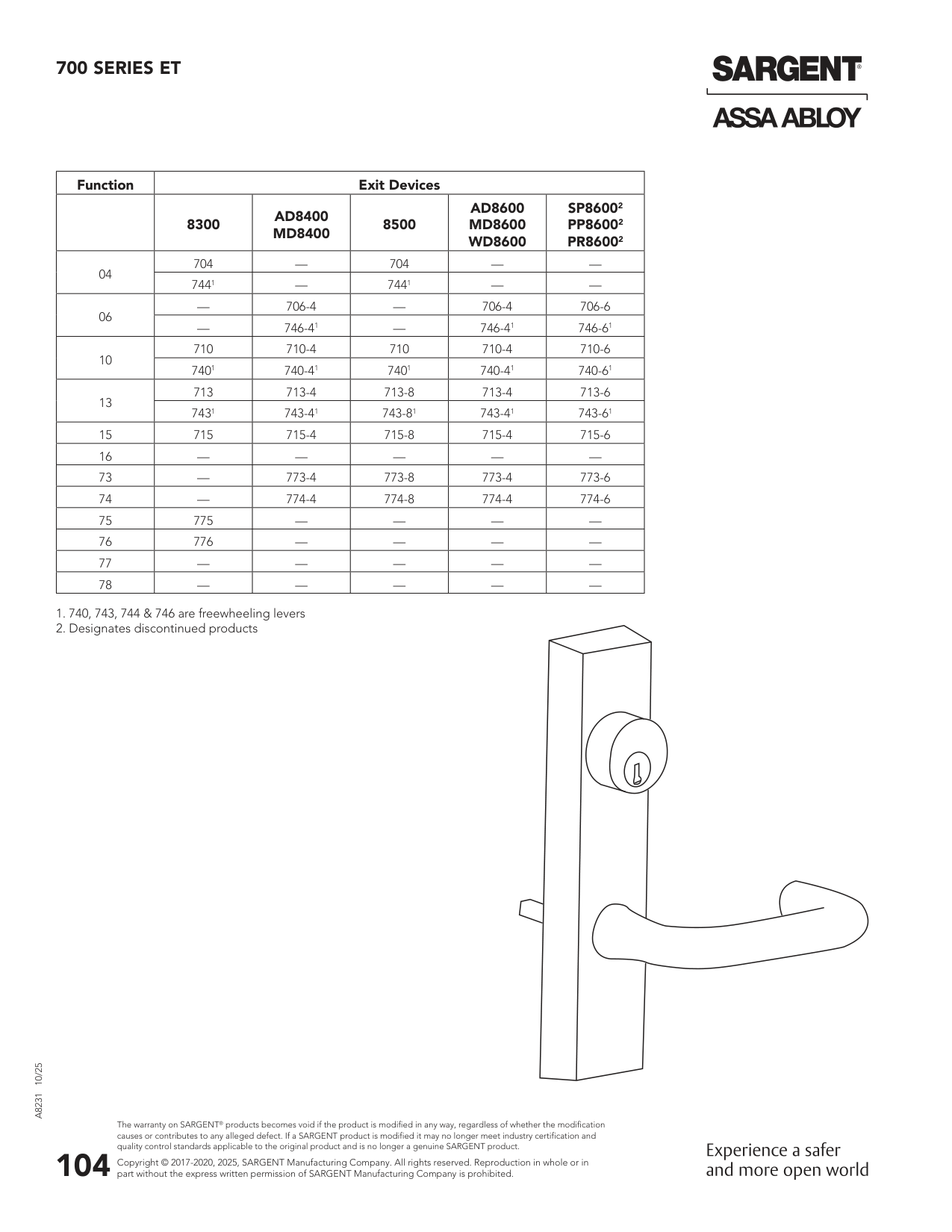 Sargent 68-2595 Chassis Assembly Parts List