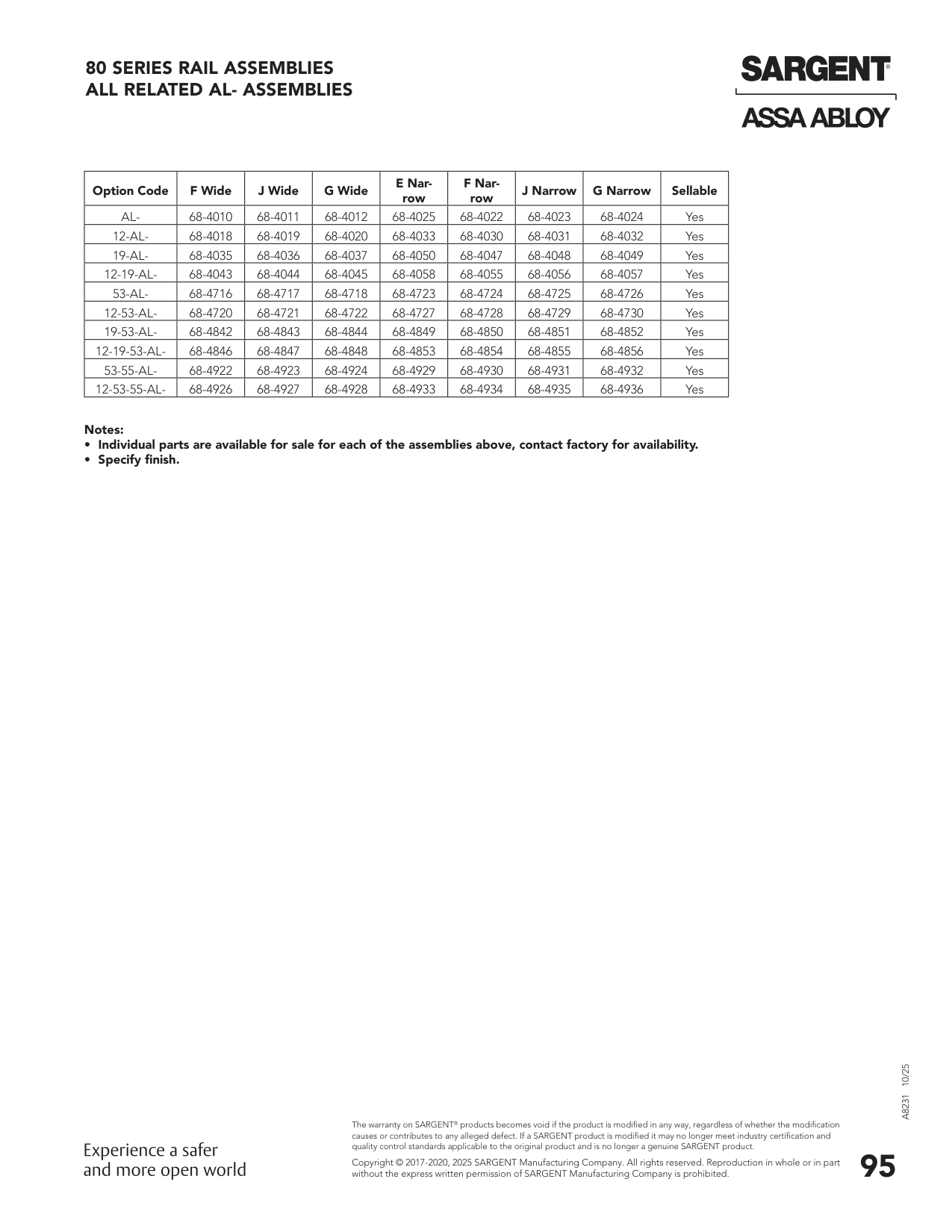 Sargent 68-4010 Assembly Parts List