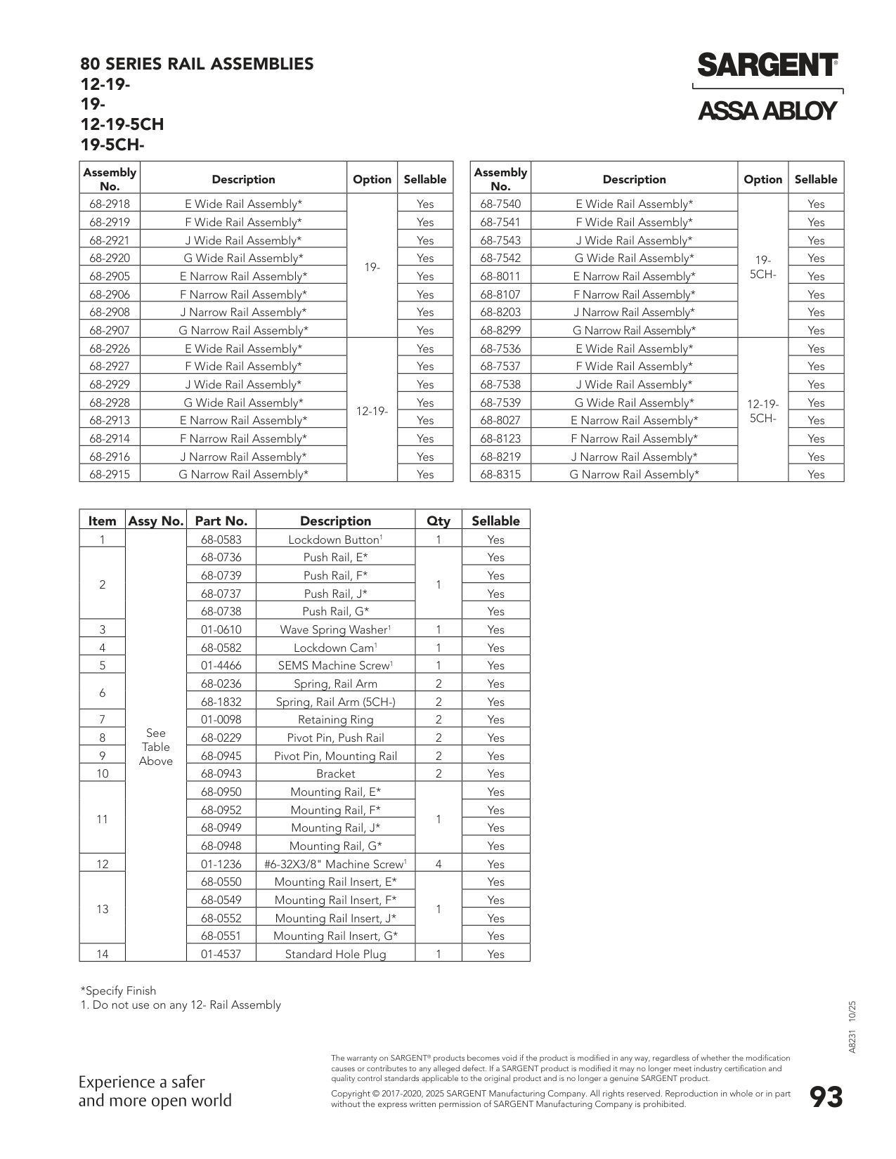 Sargent 68-2921 Assembly Parts List