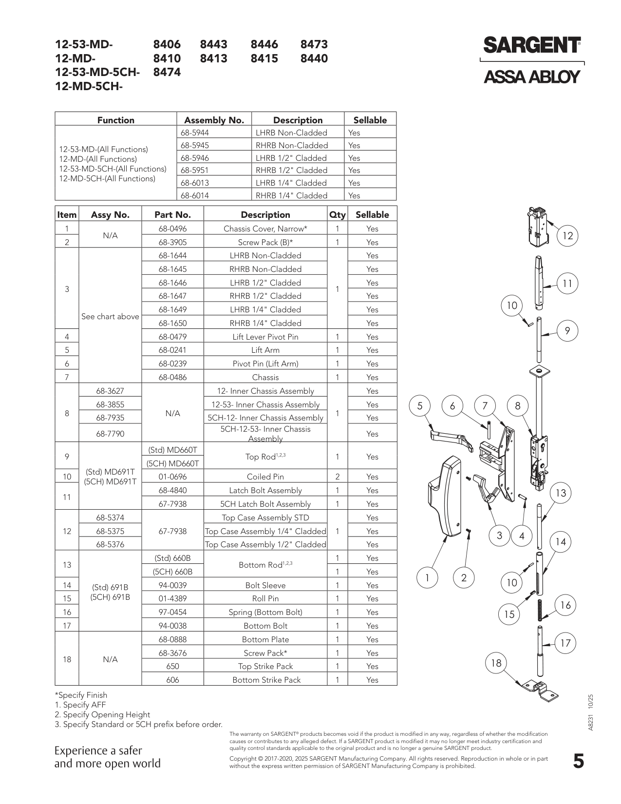 Sargent 68-3627 Assembly Parts List
