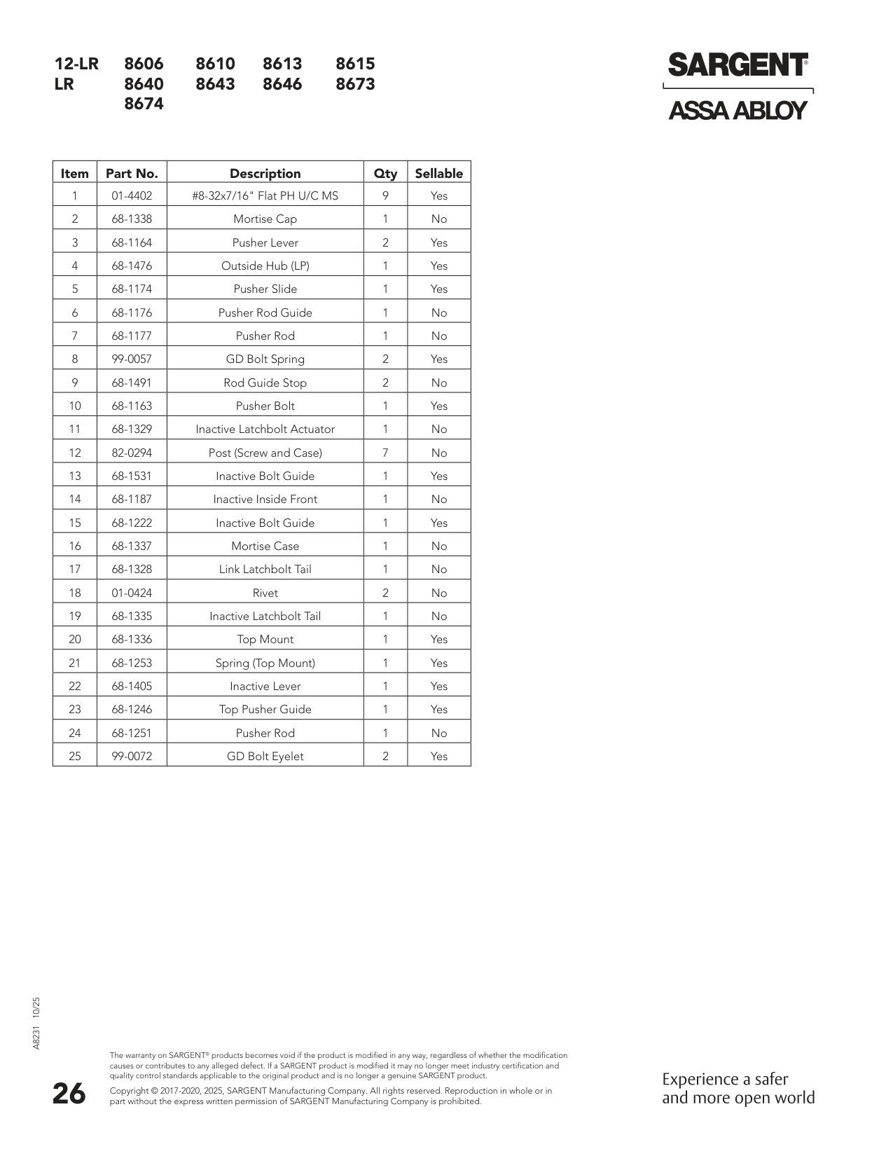 Sargent 68-1164 Lever Parts List