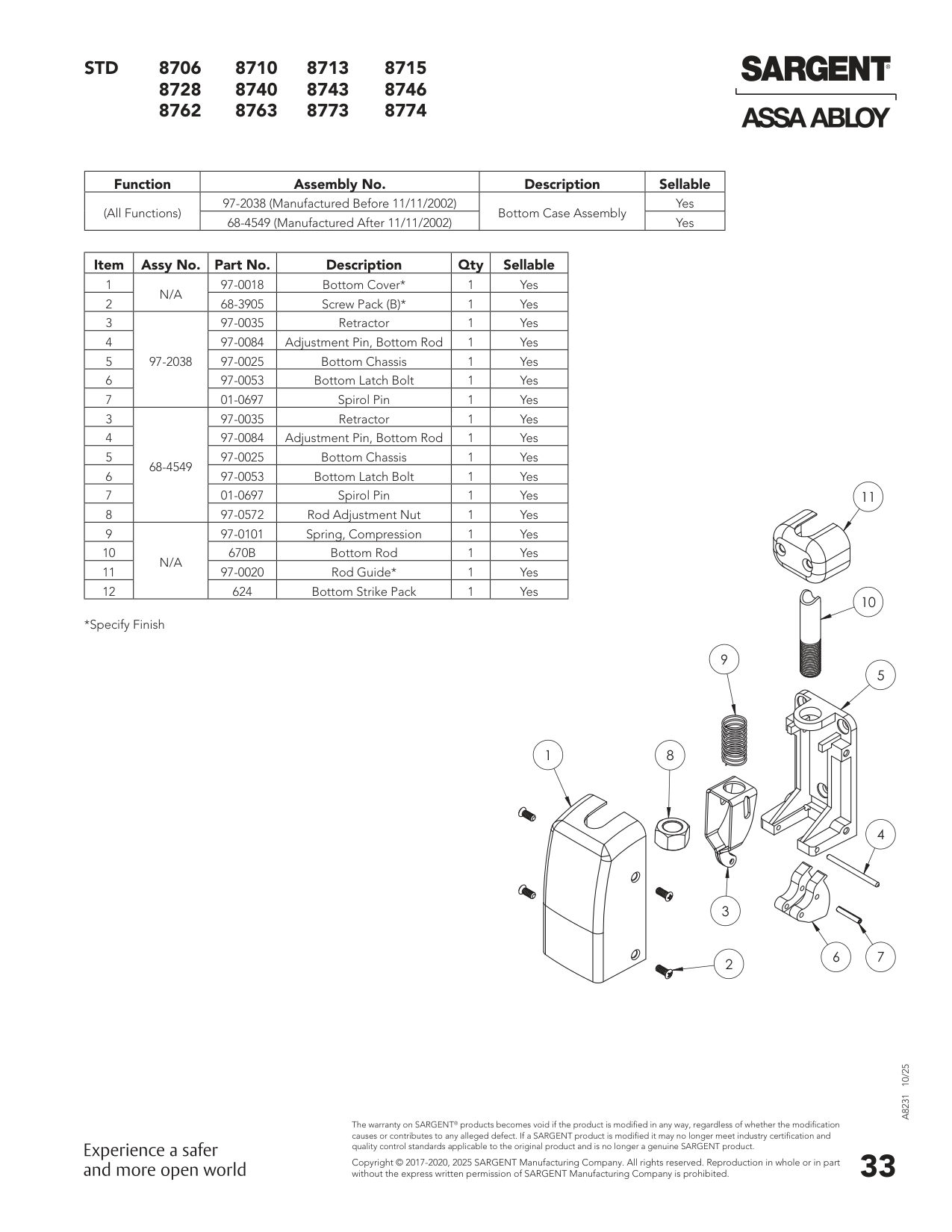 Sargent 97-0018 Cover Parts List
