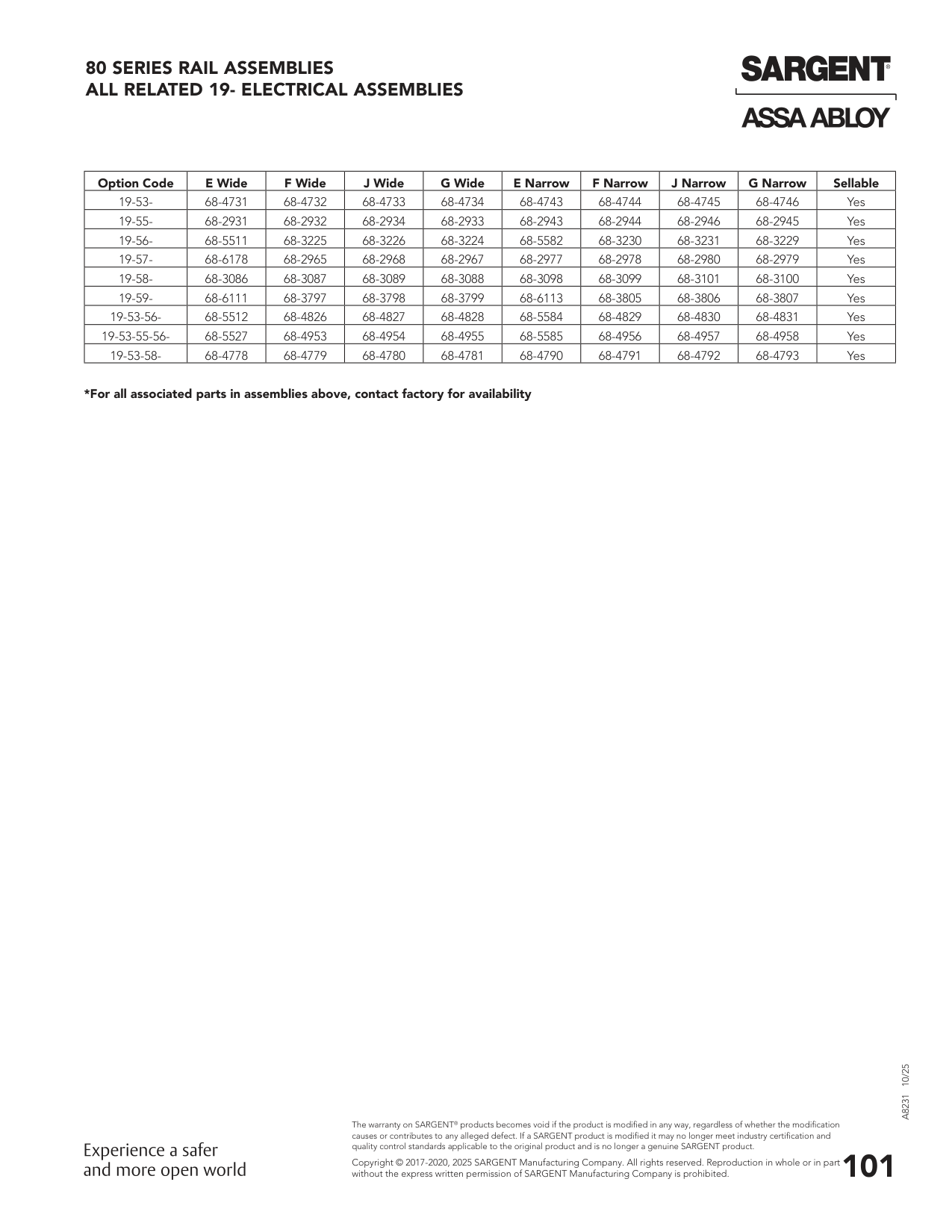 Sargent 68-3798 Assembly Parts List