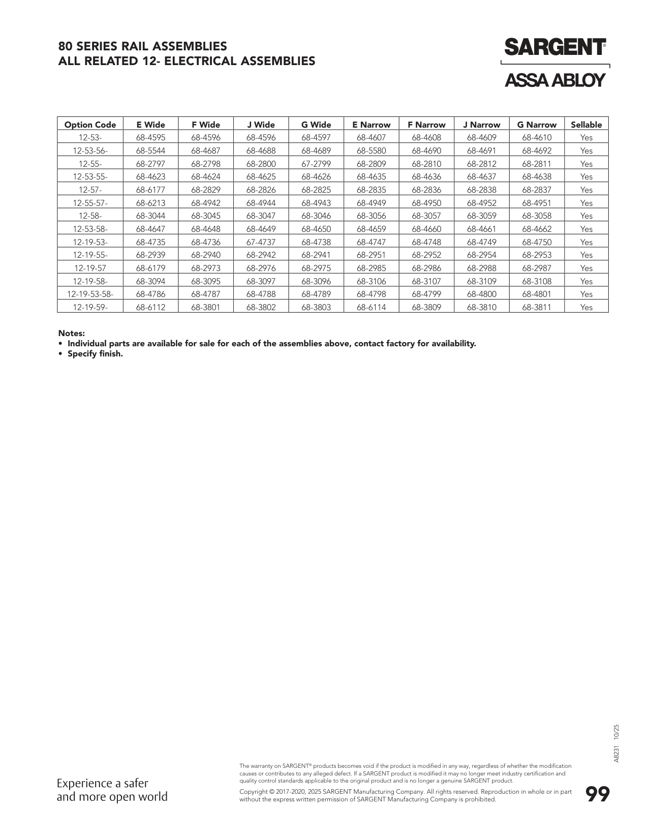 Sargent 68-3809 Assembly Parts List
