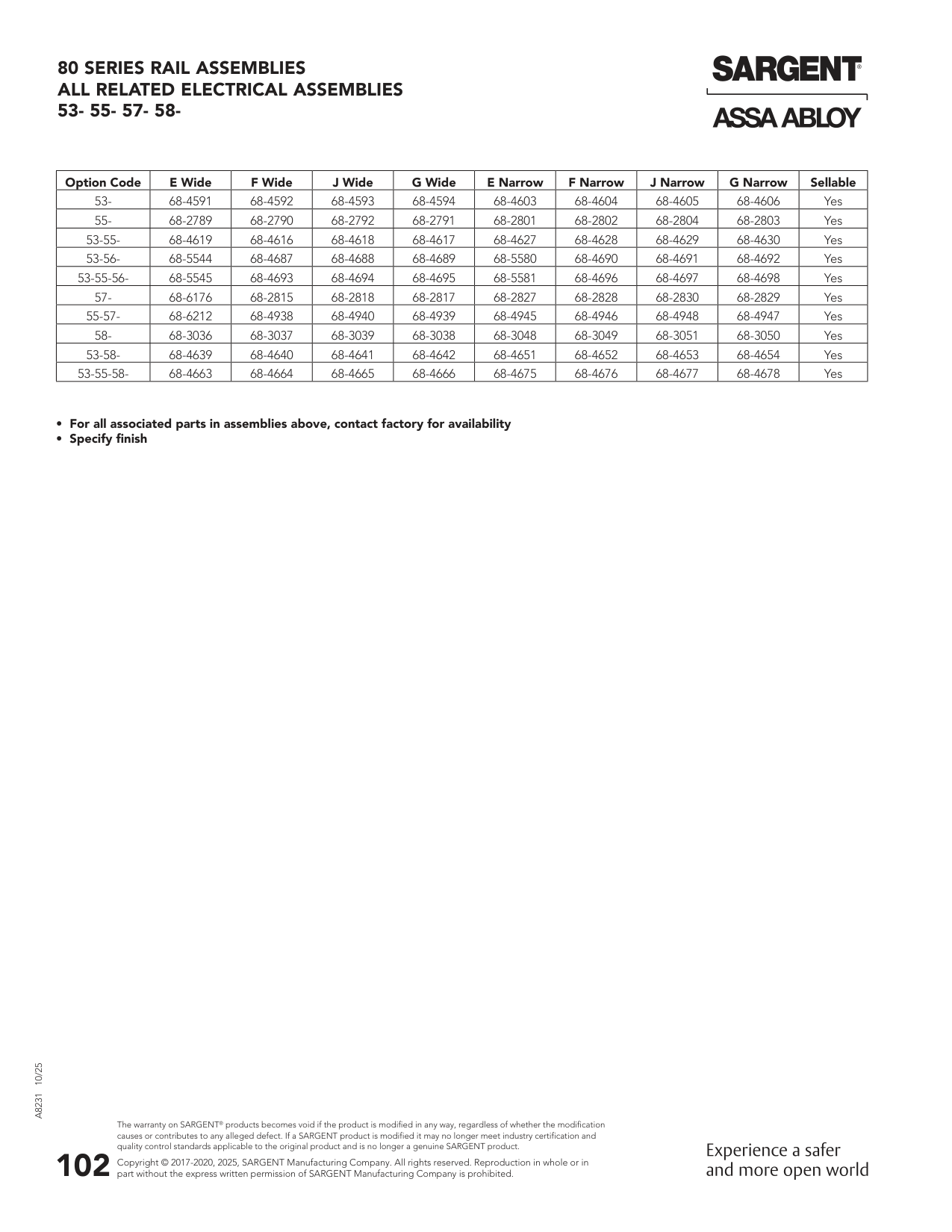 Sargent 68-4695 Assembly Parts List