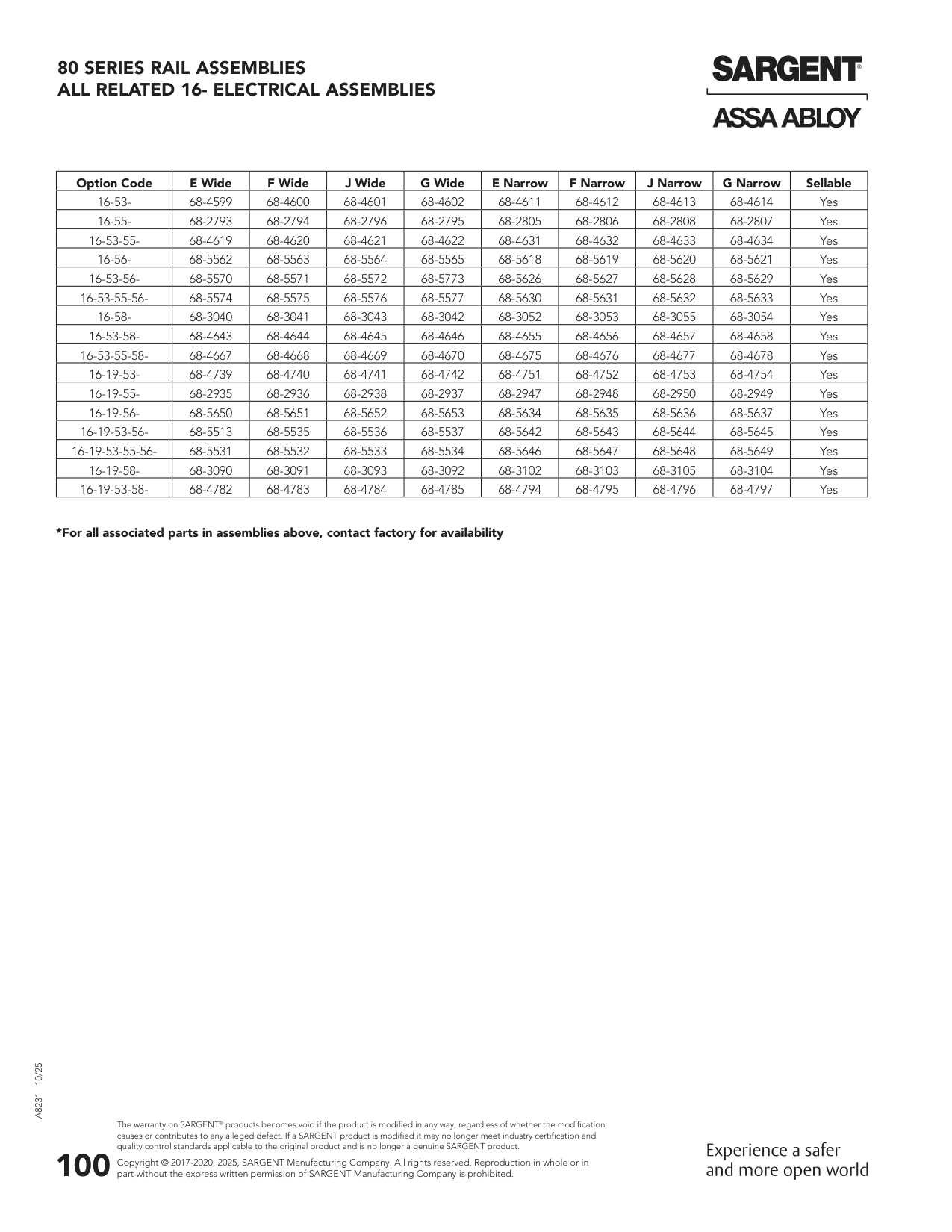 Sargent 68-5620 Assembly Parts List