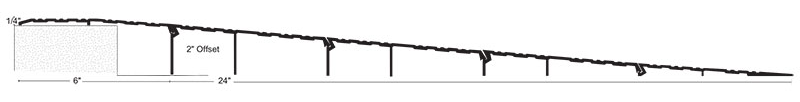 NGP RO200 Line Drawing