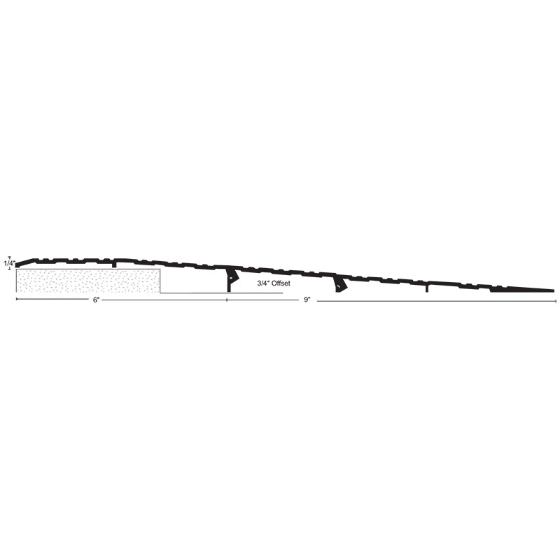 NGP RO75 Prior Image