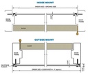 NGP FS10 Line Drawing