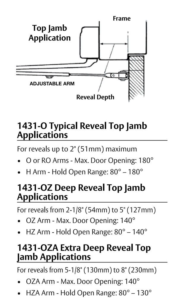 Sargent 1431 OZ Door Closer with Standard Arm for Deep Frame Reveals  