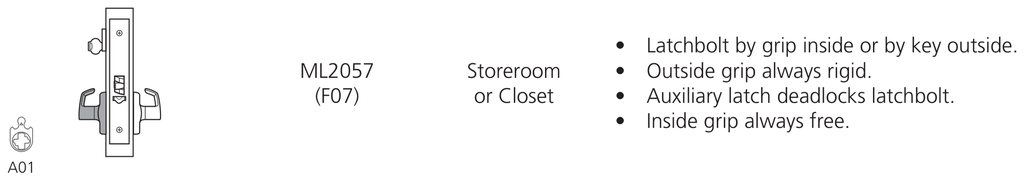 Corbin Russwin ML2057 NSM Storeroom or Closet function diagram