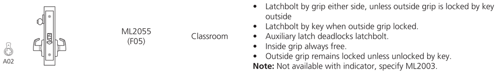 Corbin Russwin ML2055 Function Diagram