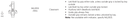 Corbin Russwin ML2055 Function Diagram
