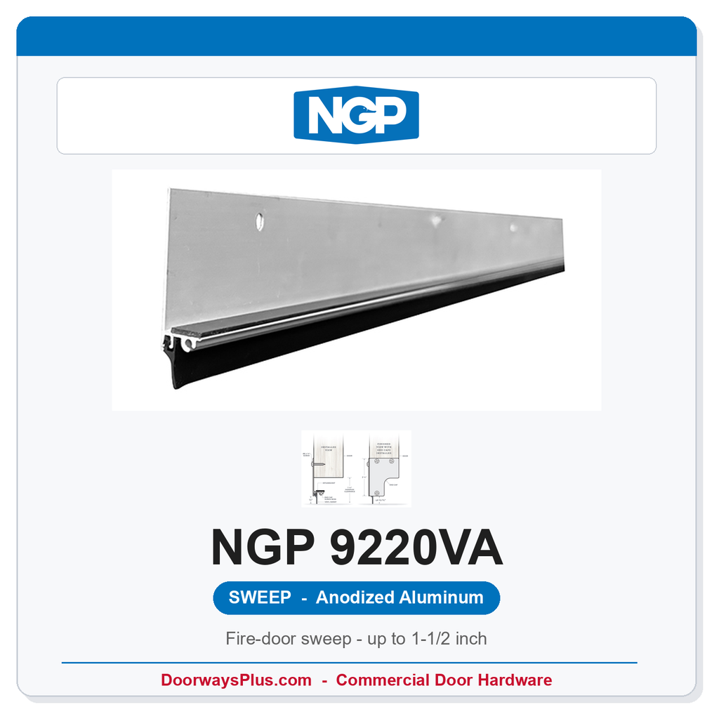 NGP 9220VA Branded Card